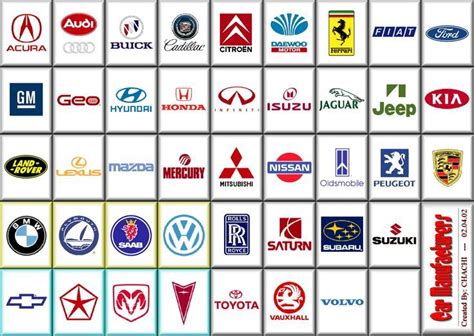 Sports Brand Logos And Names List » SPORT NEWS