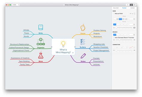 21 Best Mind Mapping Software | Best Mind Map Tools - Productivity Land