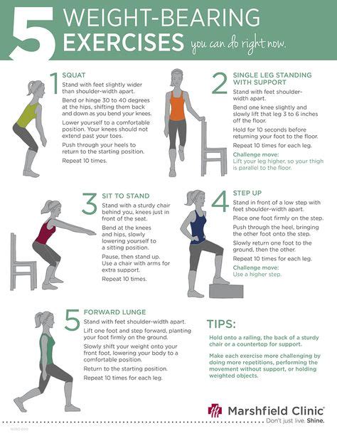 Osteopenia exercises