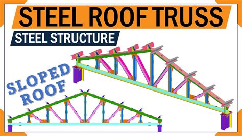 Steel Roof Construction Details - Infoupdate.org