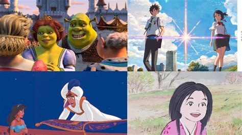 The Best Animated Romance Movies - HOME