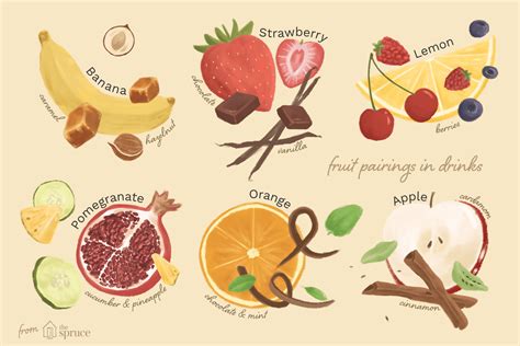 A Helpful Guide to Fruit Flavor Combinations