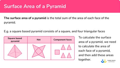 Surface Area Of A Pyramid Worksheet With Answers - Worksheets For ...