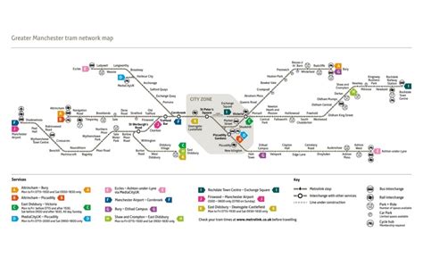 Manchester tram map - Ontheworldmap.com