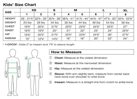 Identify Children’s Size Chart As Per Age And Body Measurement