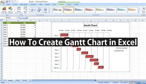 How to Create a Gantt Chart in Microsoft Excel (w/ Screenshots) - My ...