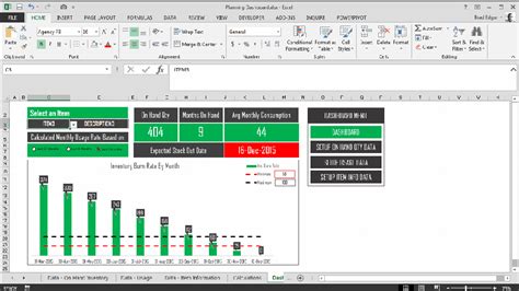 The Excel Inventory Planning Dashboard Based on Actual Sales - BRAD EDGAR