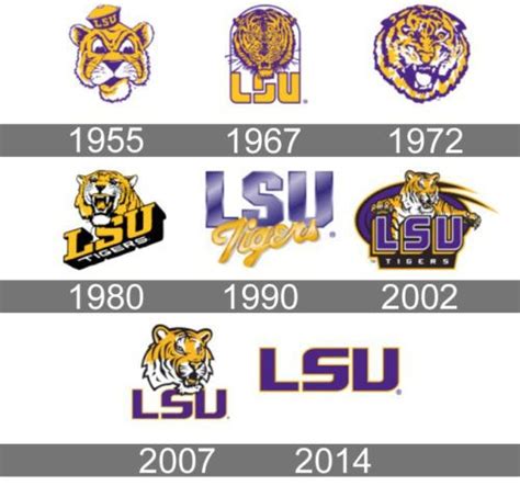 LSU Logo history...