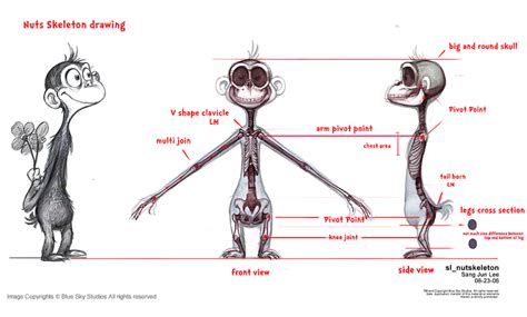 Art of Horton Hears a Who! Fantasy Character, Character Model Sheet ...