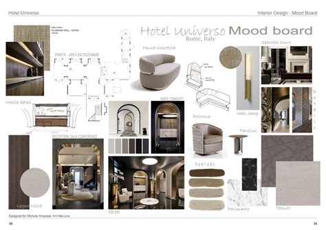 Interior design portfolio examples – Artofit