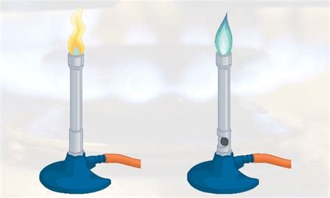 What is a Bunsen Burner? - Answered - Twinkl Teaching Wiki