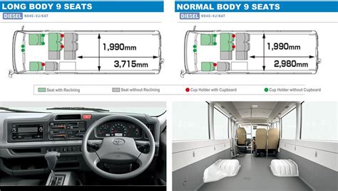 New Toyota Coaster Bus 9 Seater Van Interior photo, image, inside view ...