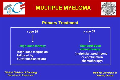 PPT - MULTIPLE MYELOMA PowerPoint Presentation, free download - ID:3309490