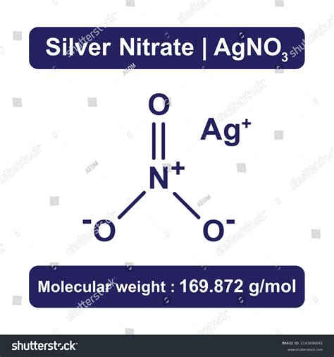 Silver Nitrate Chemical Structure Vector Illustration Stock Vector ...