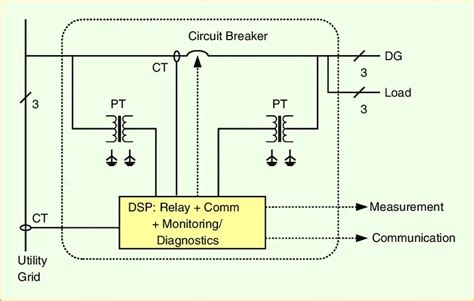 Simple Explanation Circuit Breaker - Diagram Circuit