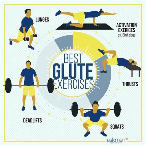 Best Butt Workouts & Glute Exercises for Men - AskMen