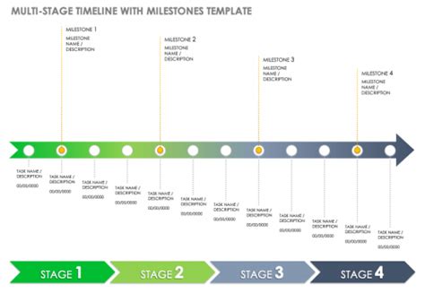 Project Timeline With Milestones Template