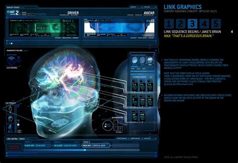 Data Visualization Software, Computer Sci, Avatar, Tactical Armor, Sci ...