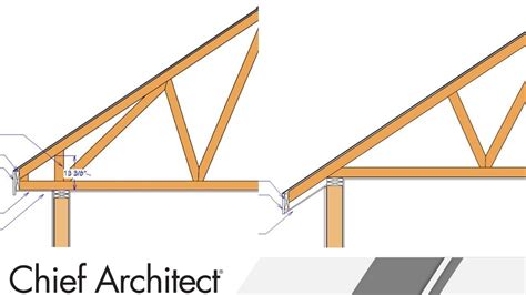 Roof Framing Without Trusses - Infoupdate.org