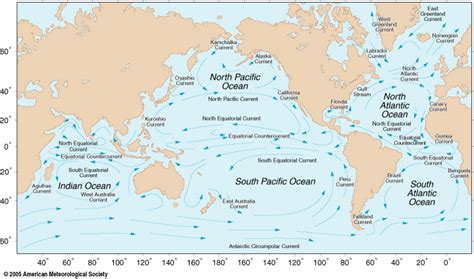 Ocean Motion : Background : Wind-Driven Surface Currents- Gyres