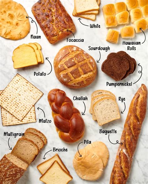 20 Types of Bread to Know (Sourdough, Rye & More) | The Kitchn