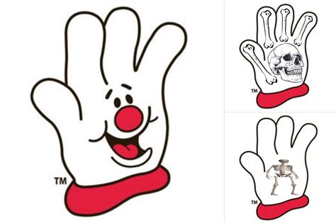 Hamburger Helper Anatomy | Know Your Meme