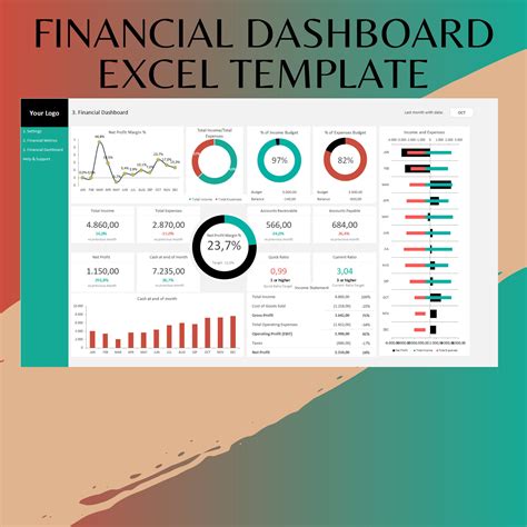 Financial Dashboard Excel Template, Streamline Your Financial ...