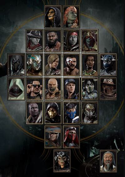 Mortal Kombat 11 Characters Pictures And Names - Infoupdate.org