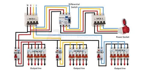 Power socket wiring diagram – Earth Bondhon