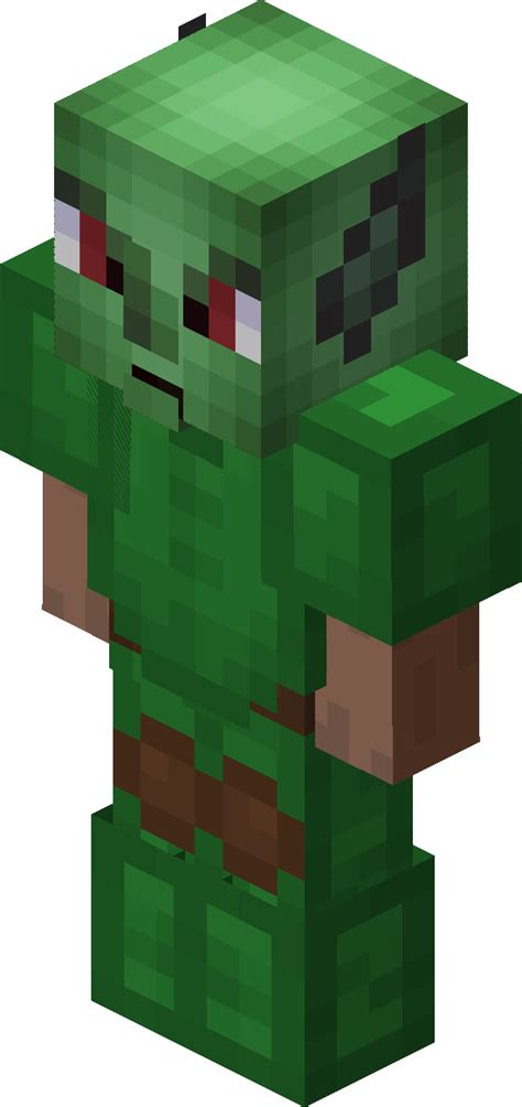 Goblin Armor - Hypixel SkyBlock Wiki