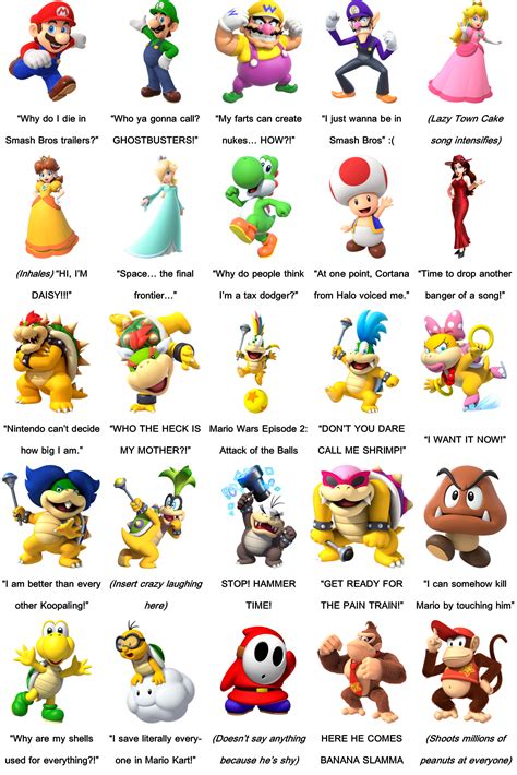 Mario Kart Characters Names