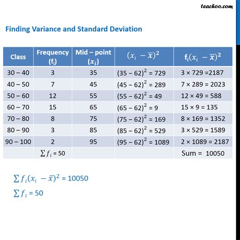 Example 10 - Calculate mean, variance, standard deviation - Examples