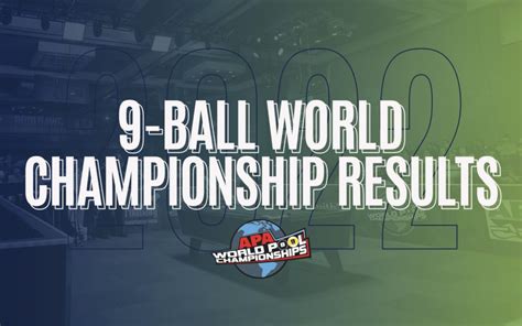 2022 9-Ball World Championship Results - American Poolplayers Association