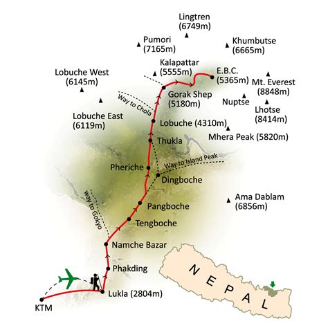 Mount Everest Maps, Map of Mount Everest Base Camp