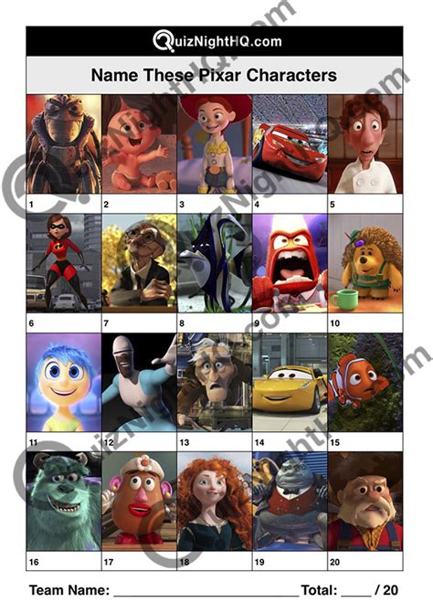 Disney Pixar Characters List