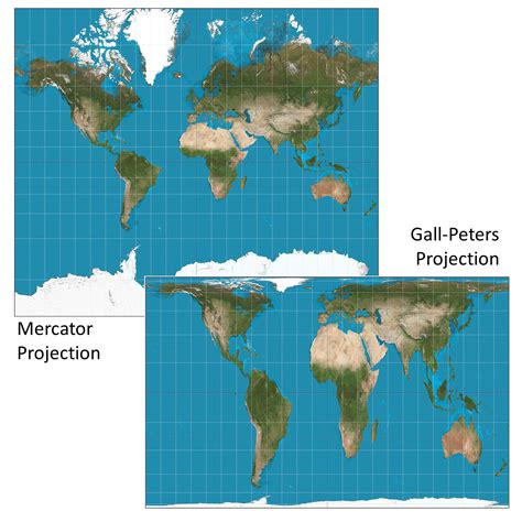 Mercator Projection Vs Robinson Projection