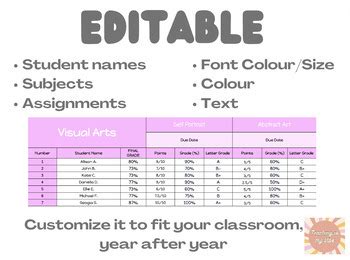 Digital Gradebook | Google Sheets | Editable & Customizable | TPT