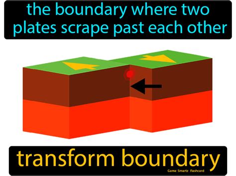 Transform Boundary definition: The boundary where two plates scrape ...