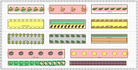 Garden Plan - 2014: My Community Garden