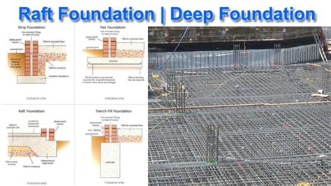 Raft Foundation Types - Piling