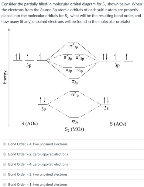 Solved Consider the partially filled-in molecular orbital | Chegg.com