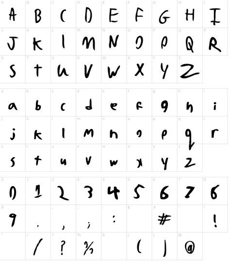 Bad handwriting font generator - lasopavina