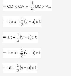 Derivation of equations of motion by graphical method - CBSE Class 9 ...