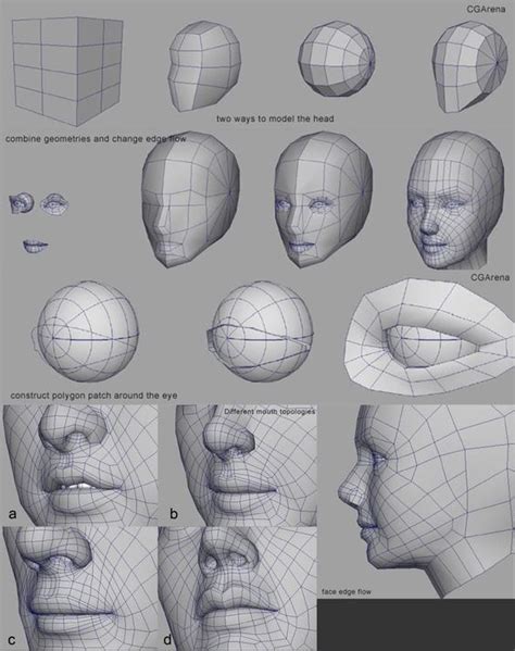 Tutorial images 3d character modeling – Artofit