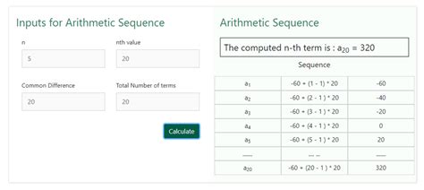 Arithmetic Sequence Calculator | Find Out The Sequence Of Numbers