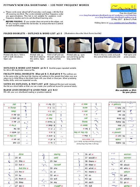 120 Most Common Pitman Shorthand Words | PDF | Shorthand | Symbols