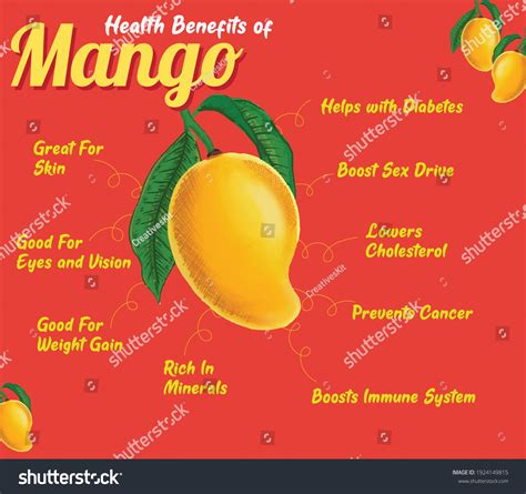 1,082 Mango Benefits Images, Stock Photos & Vectors | Shutterstock