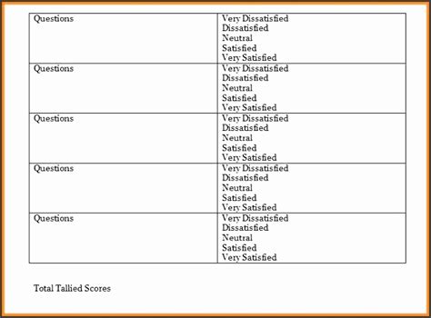 24 Sample Likert Scale Templates In Pdf Ms Word