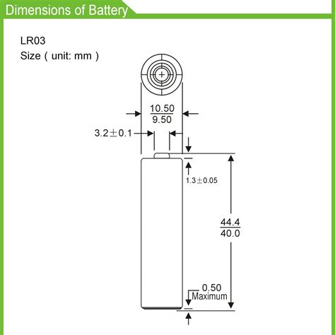 Size Aaa Um4 Super Alkaline Lr03 1.5v Battery Dry Battery - Buy Aa Dry ...