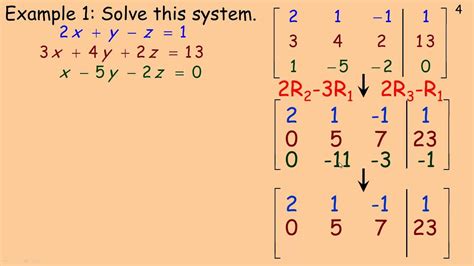 Solving Linear Systems Using Matrices - YouTube